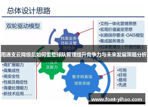 南通支云降级后如何重整球队管理提升竞争力与未来发展策略分析